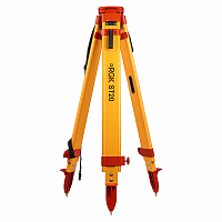 RGK ST20