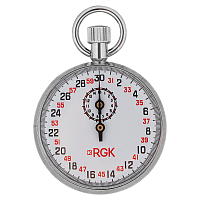 RGK SWM-1A3